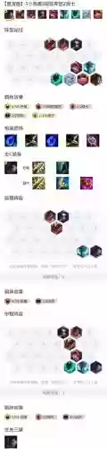 恶魔阵容装备搭配插图