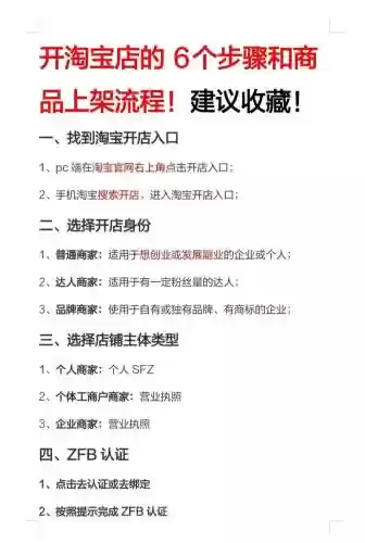 淘宝开店的管理技能_1插图