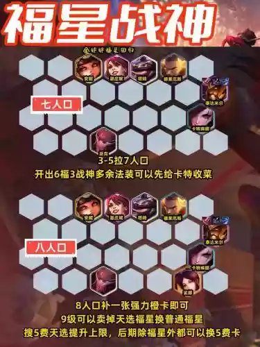 排位福星阵容搭配