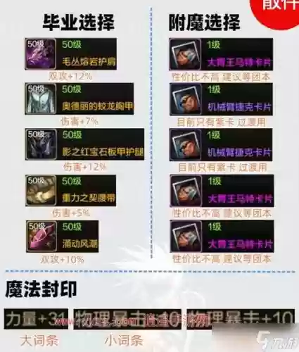 剑魂永恒大陆史诗搭配阵容