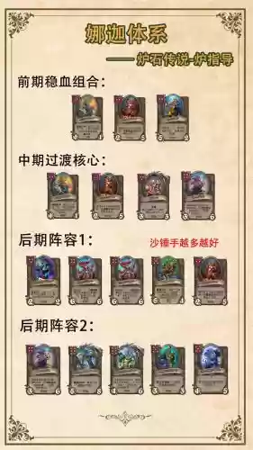 蘑菇狼阵容插图