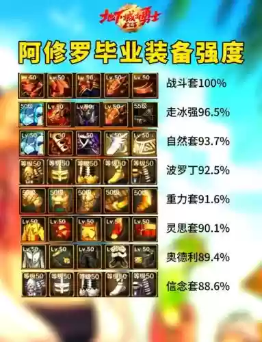 2018新版阿修罗武器选择插图