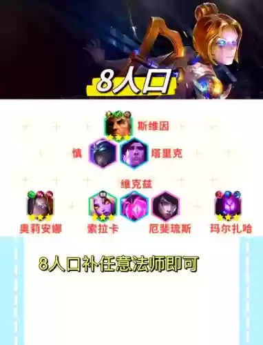 发条云顶阵容