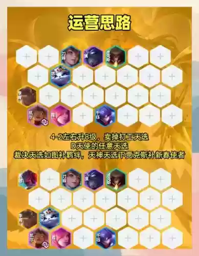 天神阵容加强