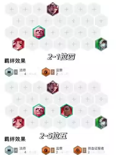 高转职阵容_1