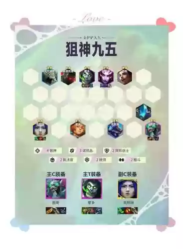 老鼠阵容搭配_1