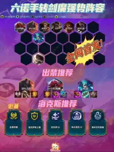 政府主宰阵容插图1