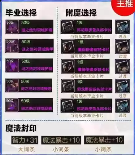 dnf起源版本a套装备