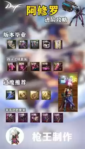 Dnf阿修罗技能怎么都加拉一级插图1