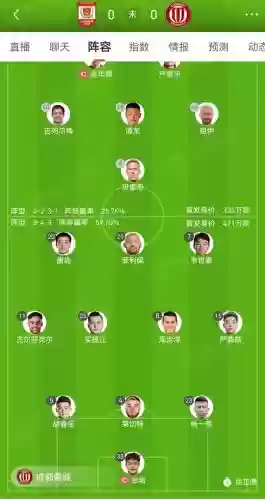 首发阵容fanyi插图