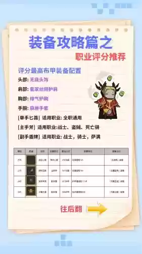 90级战场装备哪里买插图1