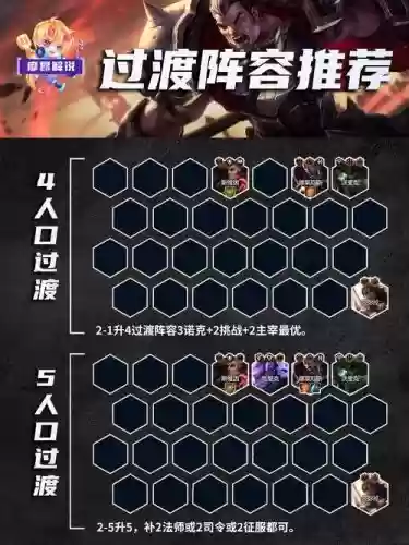 云顶之弈洛手阵容搭配插图