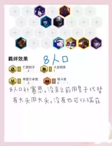 弗雷阵容插图