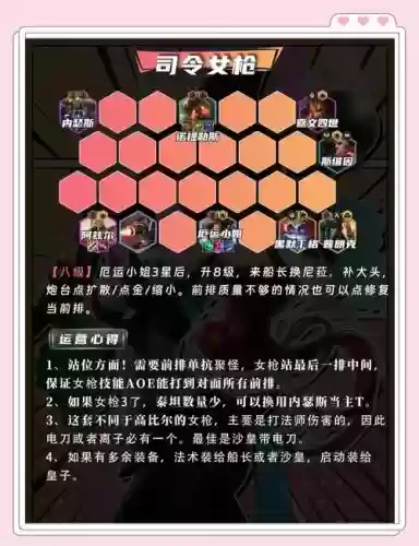 金枪阵容搭配插图