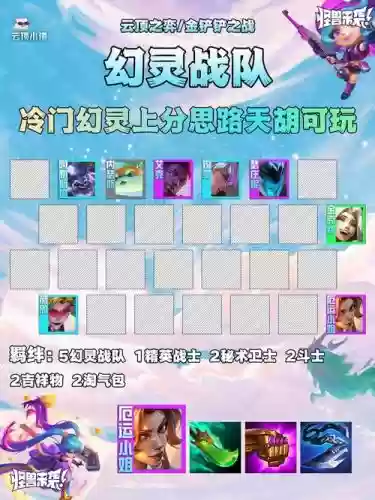 战队冲击阵容搭配
