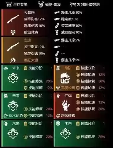 全境封锁装备获得攻略