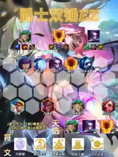 ez狐狸阵容