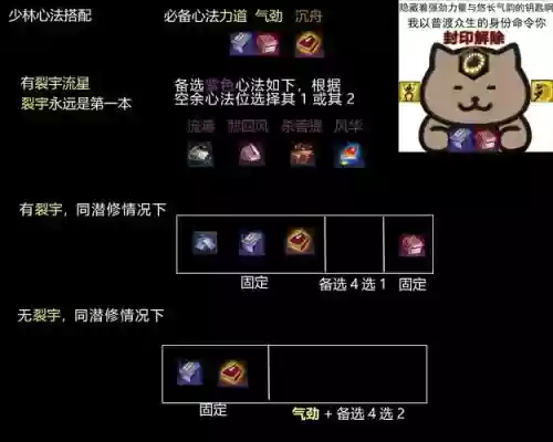 天涯明月刀心法AV装备插图