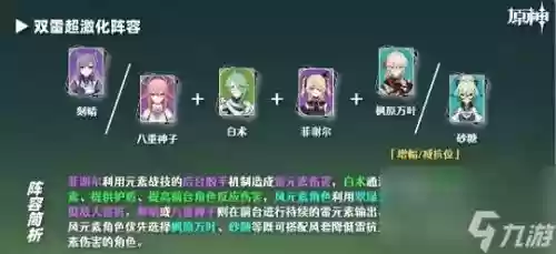 白术阵容推荐