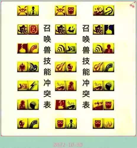 梦幻西游孩子学技能_1插图