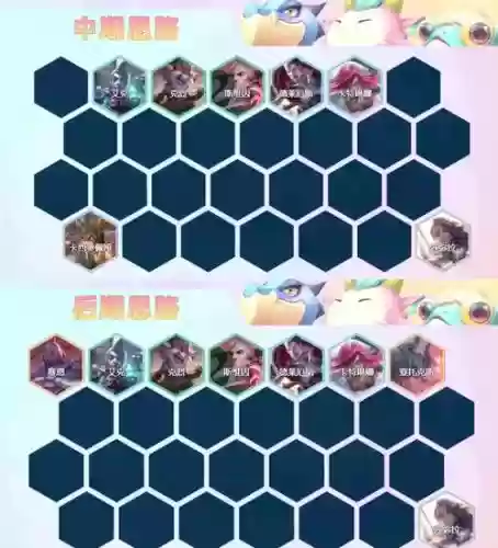 云顶称霸阵容