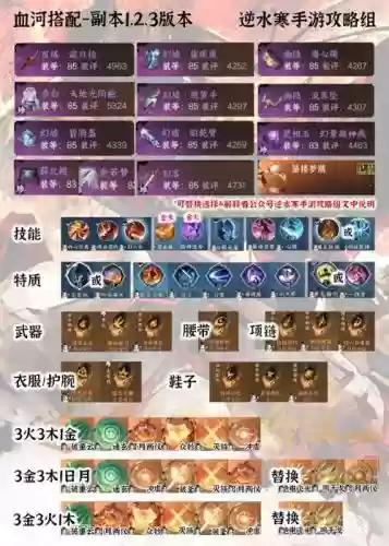 血河技能升级