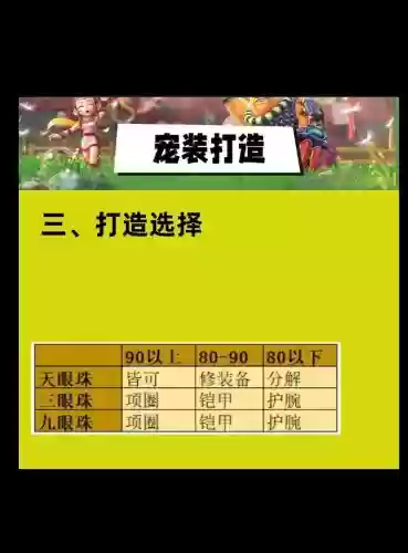 梦幻西游怎么提高宠修上限