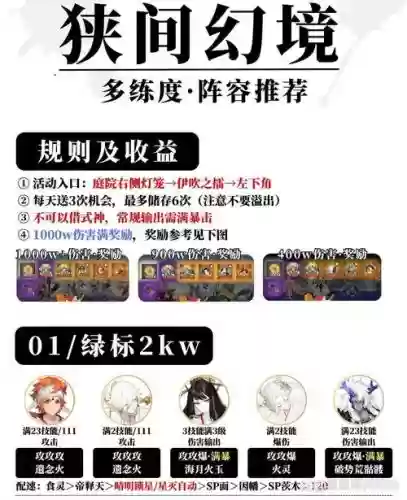 须弥幻境阵容插图