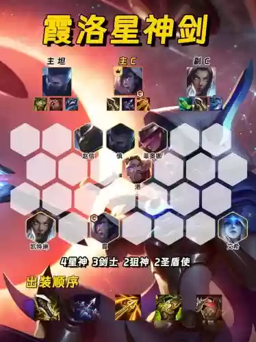3.5新手阵容插图