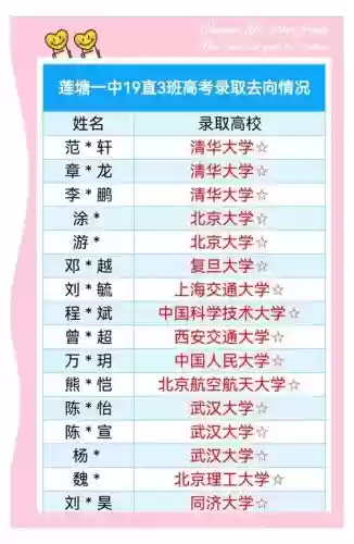 2018高考阵容插图