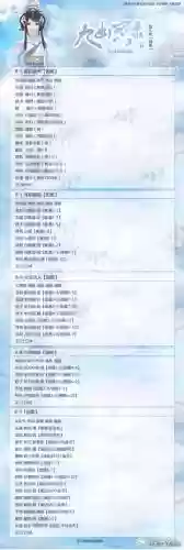 云裳羽衣第5章困难攻略