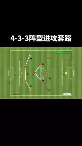 双边阵容思路插图