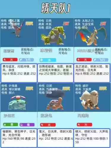 口袋妖怪的奇葩阵容搭配插图