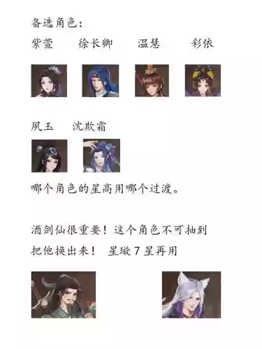 《仙剑》阵容搭配推荐插图1