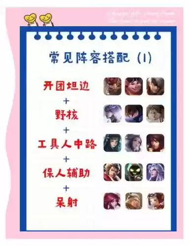 讲解王者阵容_2