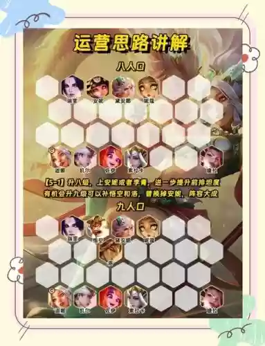 仙女最新阵容搭配