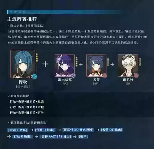 原神阵容搭配行秋