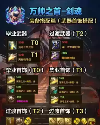 武僧传奇武器选择