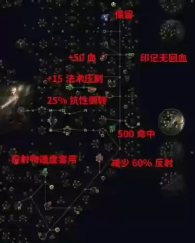 流放之路三元素阵容搭配