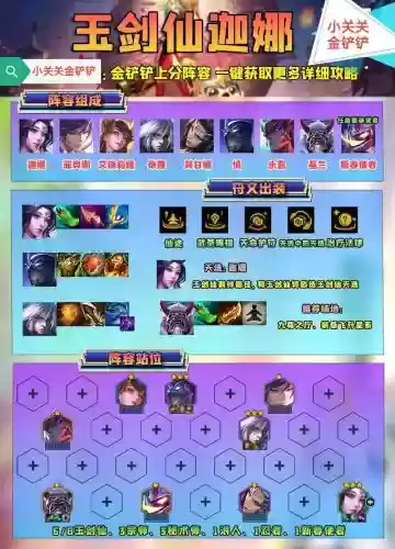 何必了了阵容搭配