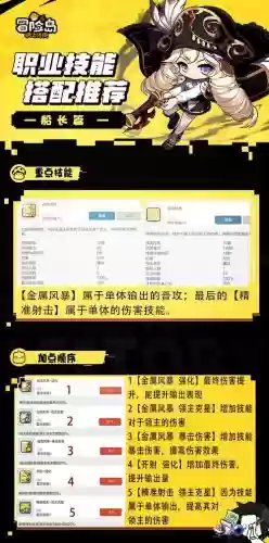 s7船长技能介绍