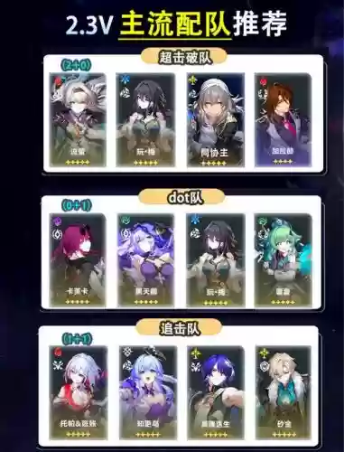 2.3版本最强阵容搭配_1插图