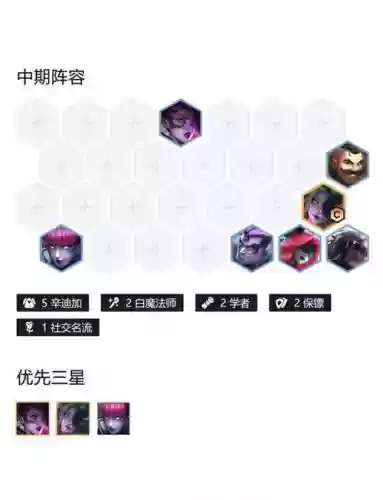 白魔法师社交阵容搭配插图