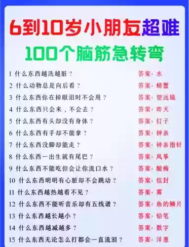 猜问题攻略插图
