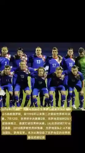 克罗地亚218阵容插图