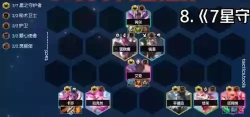 克星守阵容
