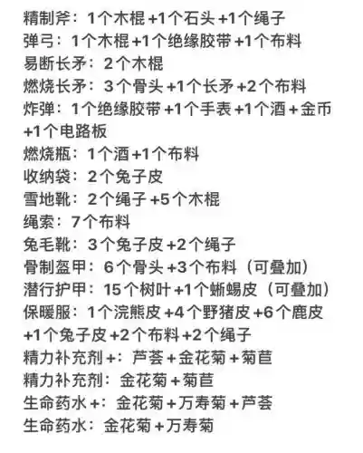 森林各物品攻略插图