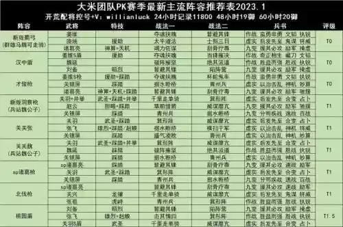 pk阵容表