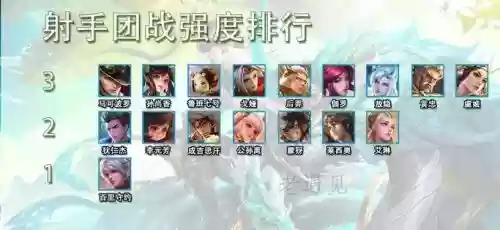 针对后羿阵容