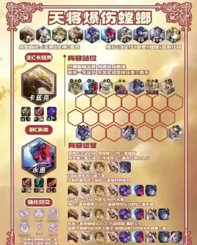 死神阵容搭配插图